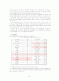 창업계획서인터넷교육 8페이지