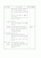수학지도안 초등학교 4학년 수학과 교수학습안 6페이지