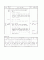 수학지도안 초등학교 4학년 수학과 교수학습안 7페이지