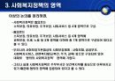 사회복지정책의 개념 31페이지