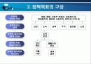 사회복지정책의 목표 7페이지