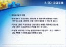 사회복지정책의 주체 (공급주체) 19페이지