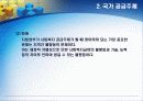 사회복지정책의 주체 (공급주체) 26페이지