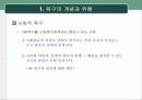 사회복지정책의 대상 15페이지