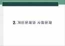 사회복지정책의 대상 18페이지