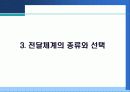사회복지정책의 전달체계 21페이지