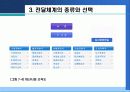 사회복지정책의 전달체계 29페이지