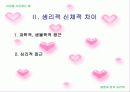 [결혼과 성의심리학]이성을 사로잡는 방법 연구 4페이지