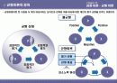 [광고심리학]과정 이론에 기반한 광고 사례 분석 9페이지