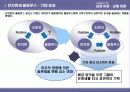 [광고심리학]과정 이론에 기반한 광고 사례 분석 11페이지