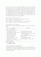 [사범/법학] [교육학]교육개방에 대한 우리의 대응방안 연구 2페이지