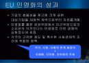 [구미통상론]EU 회원국의 공기업 민영화와 그 시사점 23페이지