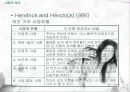 [심리학]남녀의 사랑심리 연구 4페이지