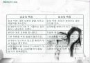 [심리학]남녀의 사랑심리 연구 12페이지