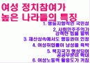[여성학]여성의 정치 참여에 관한 고찰과 탐구 6페이지