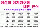 [여성학]여성의 정치 참여에 관한 고찰과 탐구 7페이지