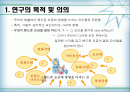 [정보사회와통계활용]이성친구와 이동통신업체에 대한 선호도와 핸드폰 요금의 상관관계 분석 2페이지