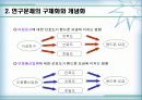 [정보사회와통계활용]이성친구와 이동통신업체에 대한 선호도와 핸드폰 요금의 상관관계 분석 5페이지