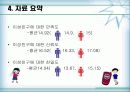 [정보사회와통계활용]이성친구와 이동통신업체에 대한 선호도와 핸드폰 요금의 상관관계 분석 12페이지
