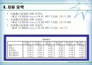 [정보사회와통계활용]이성친구와 이동통신업체에 대한 선호도와 핸드폰 요금의 상관관계 분석 13페이지