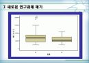 [정보사회와통계활용]이성친구와 이동통신업체에 대한 선호도와 핸드폰 요금의 상관관계 분석 24페이지