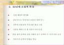 [한국문학사]1950년대의 우리문학 연구 11페이지