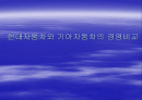 [기업경영]현대자동차와 기아자동차의 경영비교 1페이지