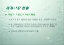 [기업경영]현대자동차의 경영전략 4페이지