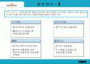[국제경영]싸이월드의 중국 진출 방안연구 8페이지