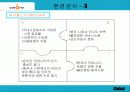 [국제경영]싸이월드의 중국 진출 방안연구 10페이지
