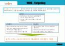 [국제경영]싸이월드의 중국 진출 방안연구 11페이지