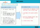 [국제경영]싸이월드의 중국 진출 방안연구 12페이지