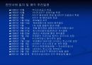 [기업경영]IMF 당시의 철강산업연구 6페이지