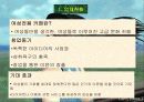 [사업계획서]여성전용카페 3페이지