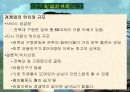 [사업계획서]여성전용카페 20페이지