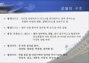 [한국의역사와문화]조선의 궁궐에 대하여 6페이지