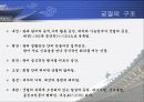[한국의역사와문화]조선의 궁궐에 대하여 7페이지