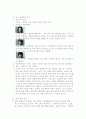 만화 “궁”과 드라마 “궁”에 나타난 한국적 패션 2페이지