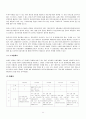 온라인 소비자 재무 설계 서비스 분석【 최우수 재무 설계 서비스 선정 】 11페이지