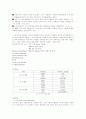 진공증착 13페이지