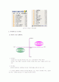 온미디어의 사업분석(stp, 포지셔닝 ) 5페이지