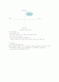 온미디어의 사업분석(stp, 포지셔닝 ) 9페이지