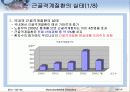 인간공학 근골격계질환 4페이지