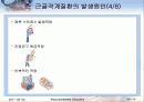 인간공학 근골격계질환 15페이지