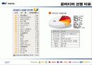 온미디어의 서비스 포지셔닝 8페이지