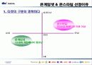 온미디어의 서비스 포지셔닝 9페이지