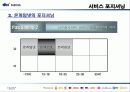 온미디어의 서비스 포지셔닝 14페이지