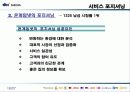 온미디어의 서비스 포지셔닝 15페이지