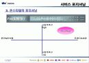 온미디어의 서비스 포지셔닝 16페이지