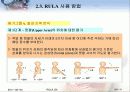 근골격계질환 평가리스트 분석 Checklist 11페이지
